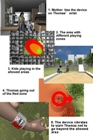 Figure 4: A mock-based scenario for Kid's Device